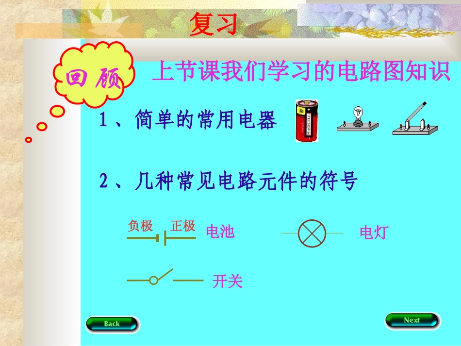 苏教版九年级物理教学课件_第2页