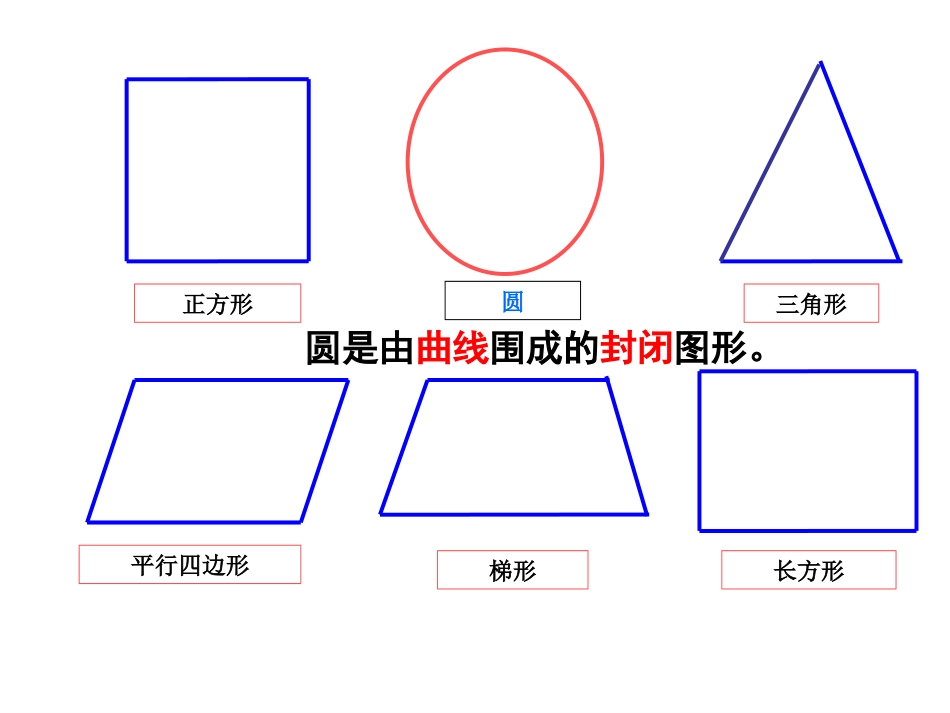 新人教版六年级上册《圆的认识》教学课件_第3页