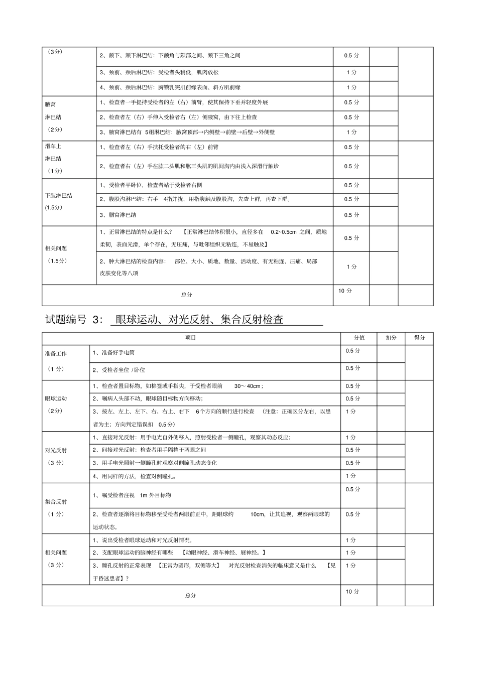 临床医学诊断体格检查技能操作考核评分表排版好_第2页