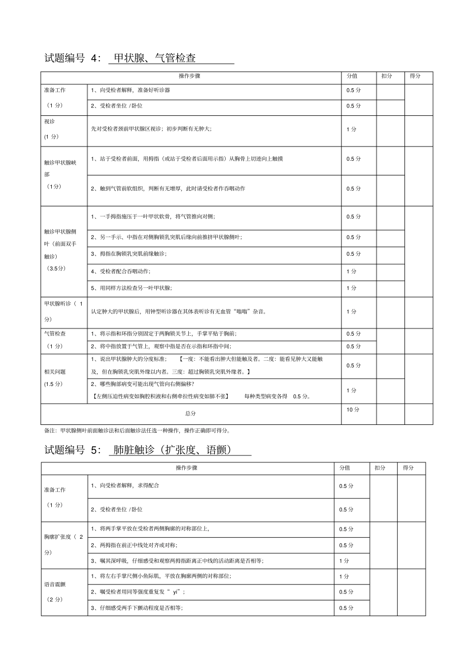 临床医学诊断体格检查技能操作考核评分表排版好_第3页