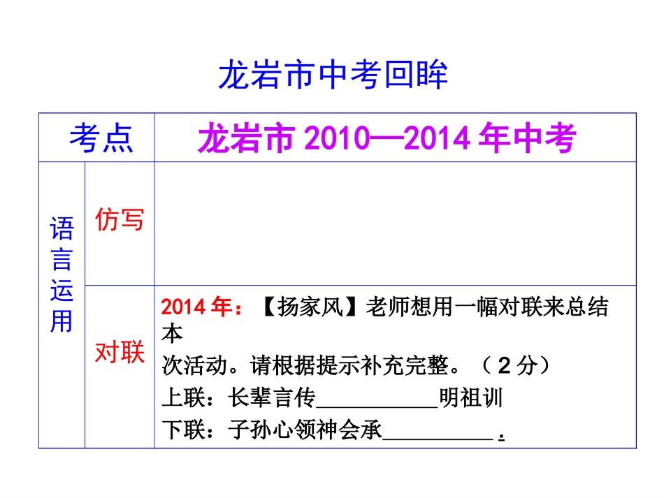 中考对联复习课件_第3页