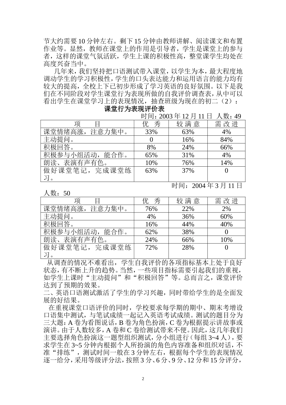 口语测试激活了课堂_第2页