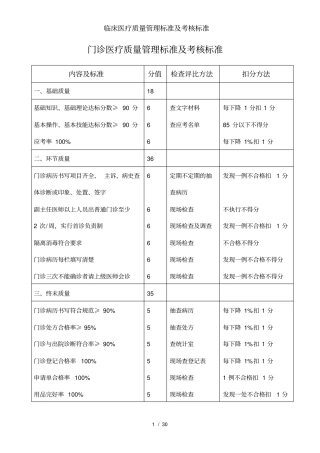 临床医疗质量管理标准及考核标准