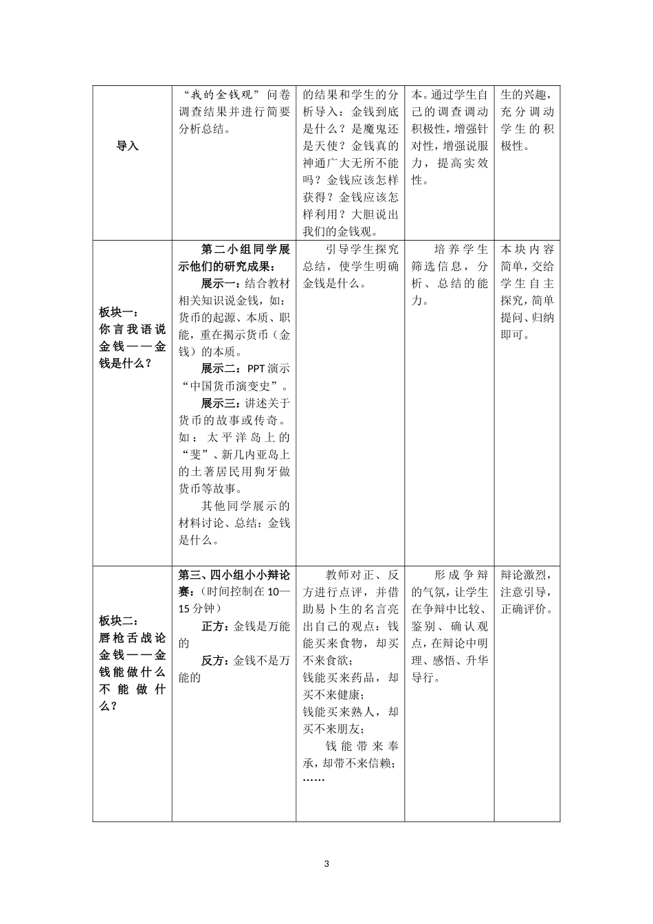 综合探究：正确对待金钱教学设计_第3页