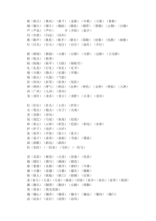苏教版语文二上1-4单元扩词