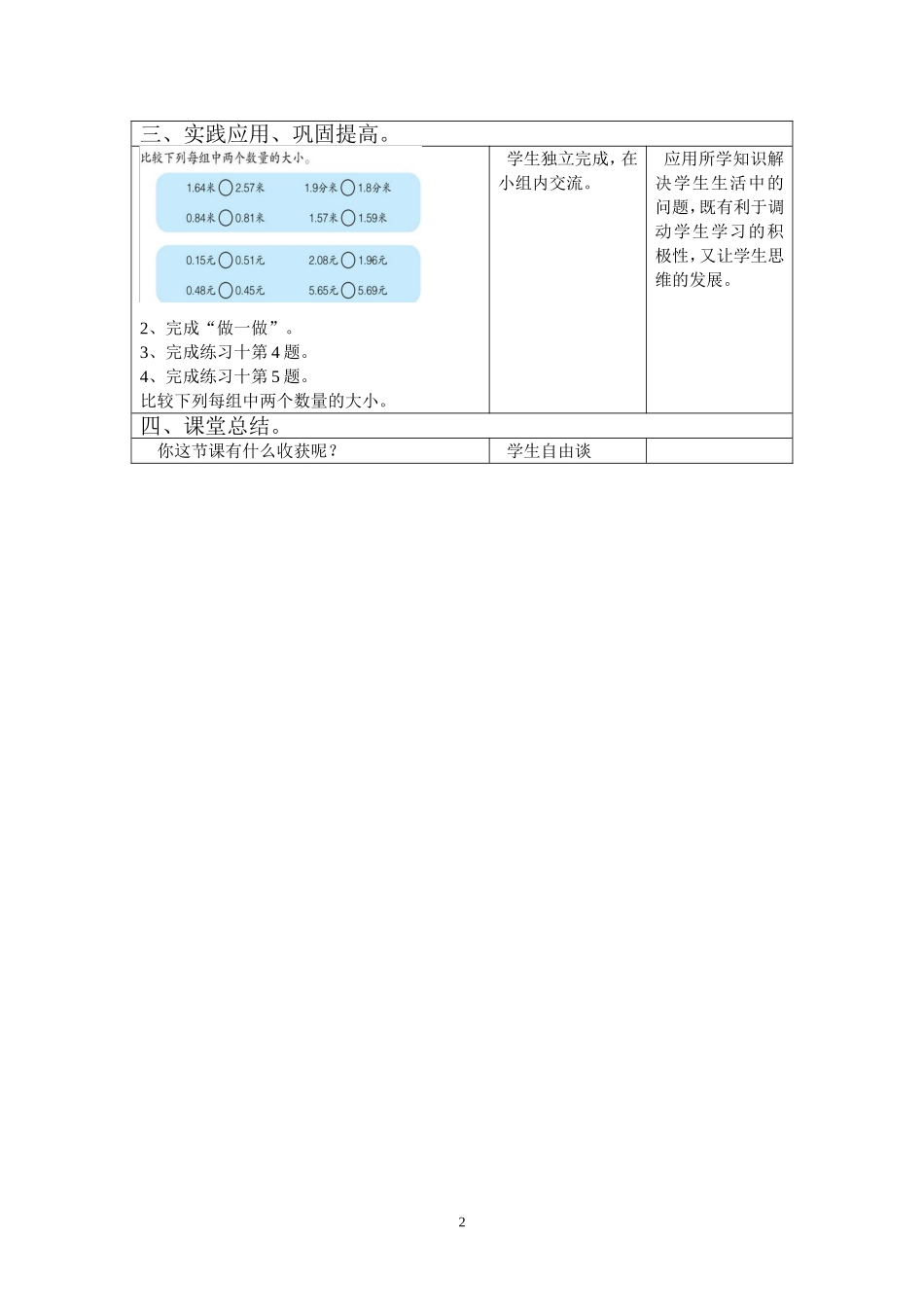 小数的大小比较教学设计_第2页