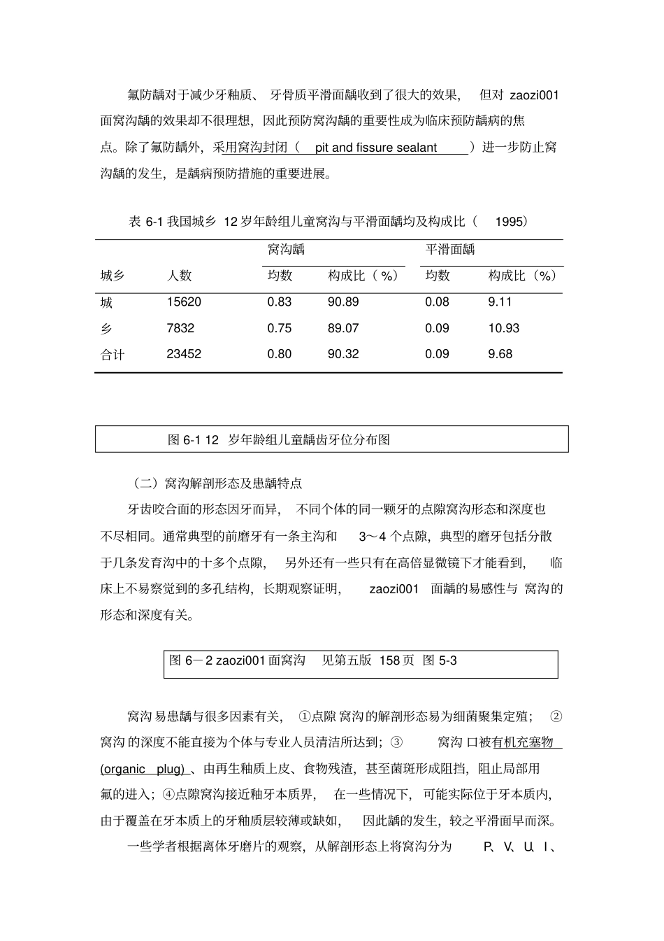 临床口腔预防技术_第2页