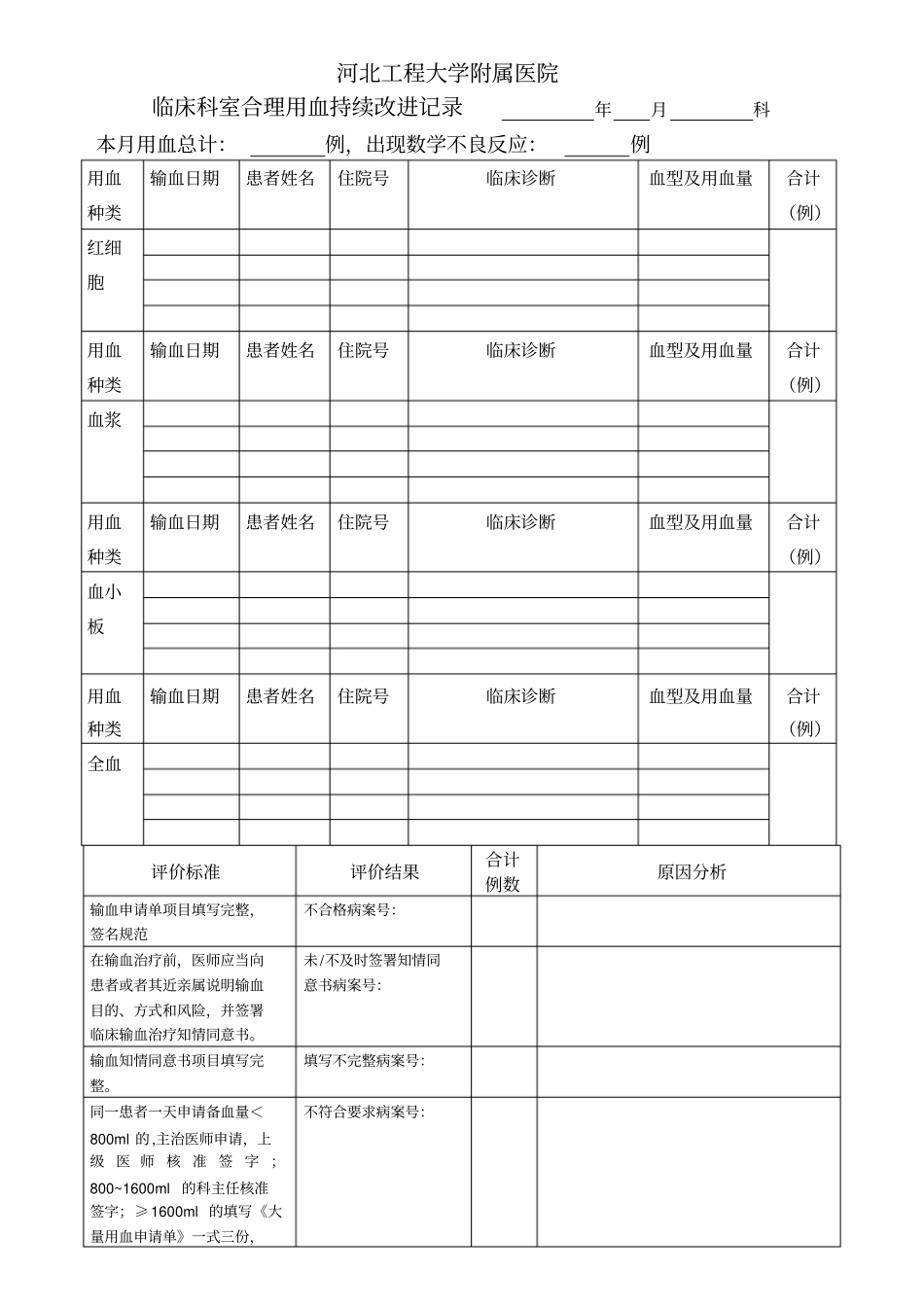 临床合理用血持续改进记录_第1页