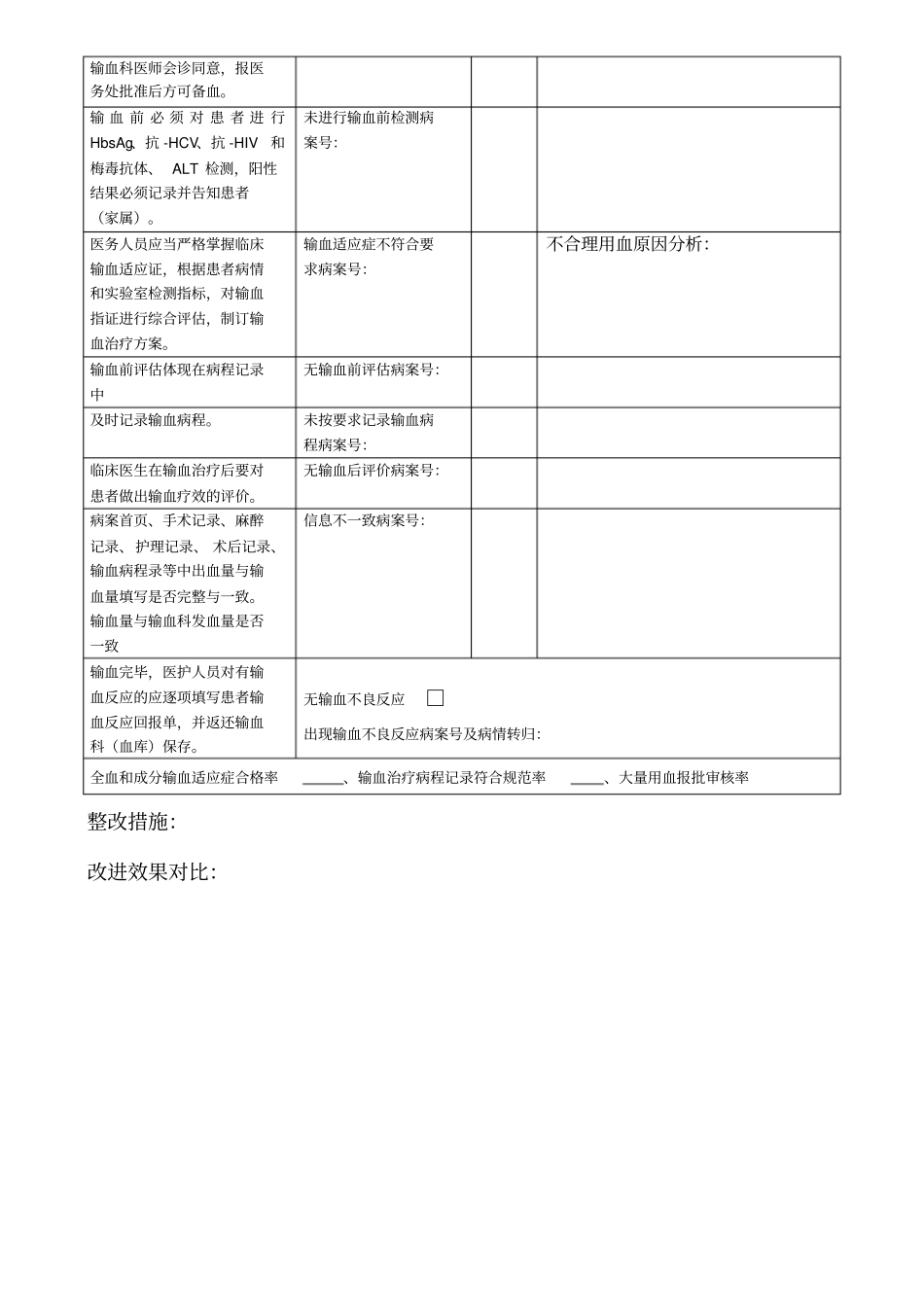 临床合理用血持续改进记录_第2页