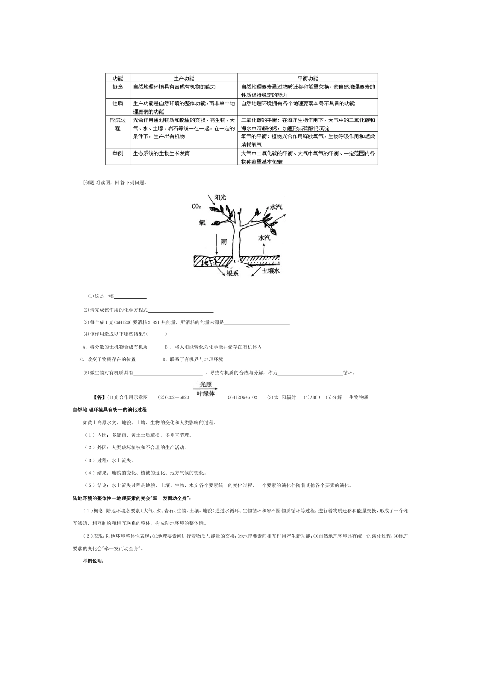 高考地理必背知识5_第2页