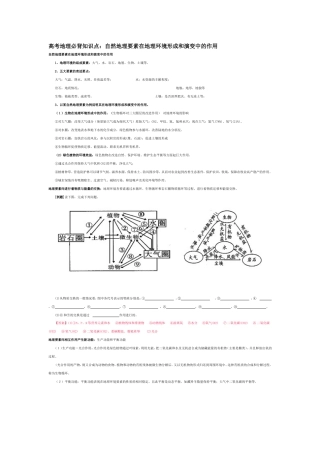 高考地理必背知识5