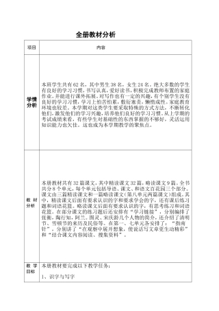 语文教案第一单元第3课