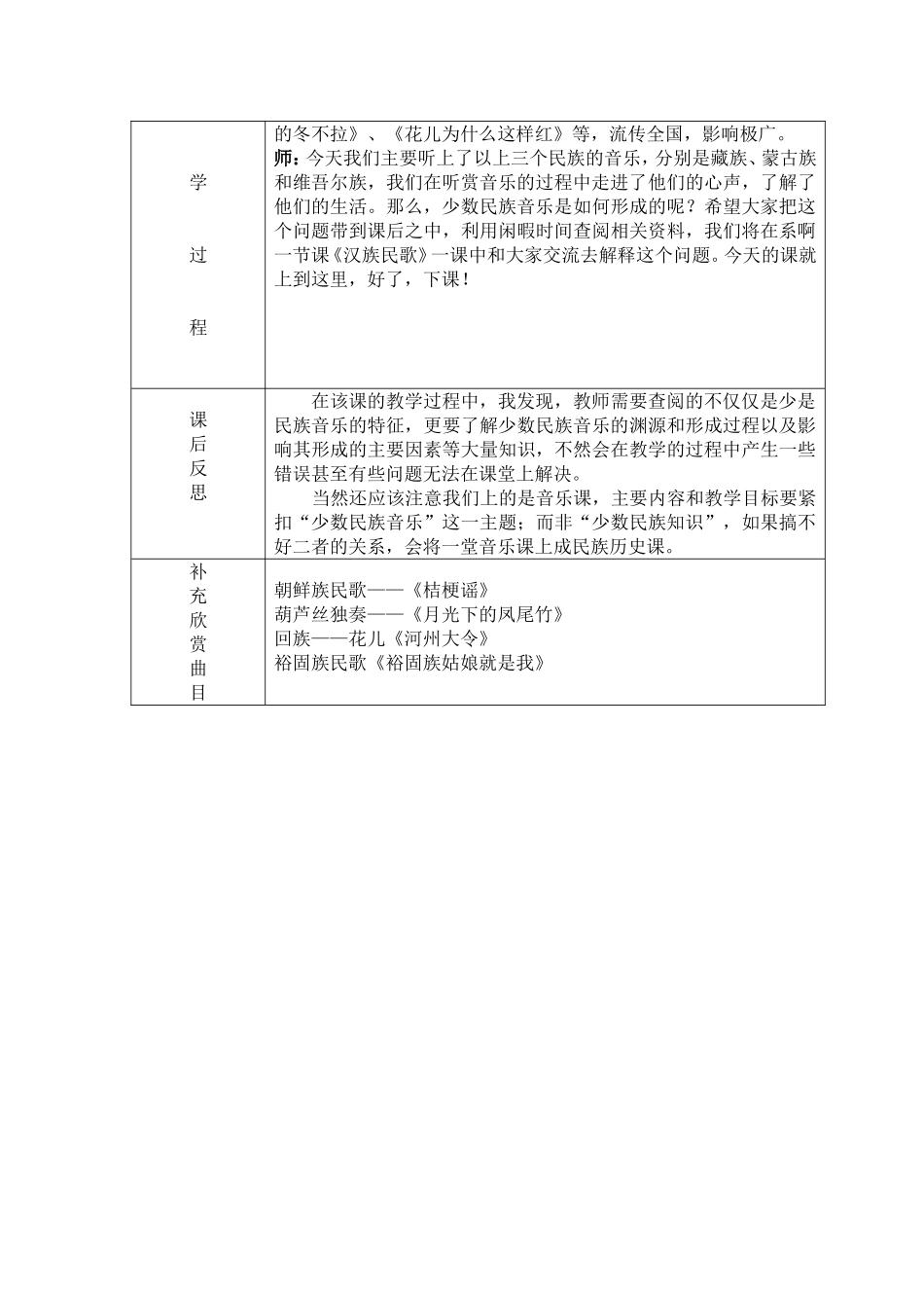 音乐与民族少数名族_第3页