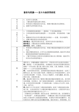 音乐与民族少数名族
