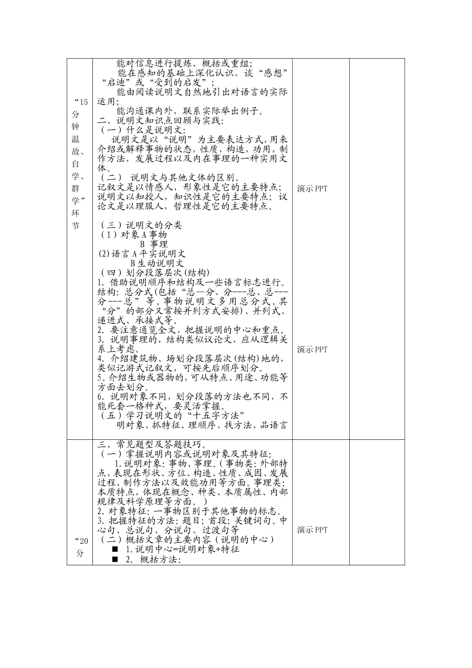 说明文专题复温(戎蓉）_第2页