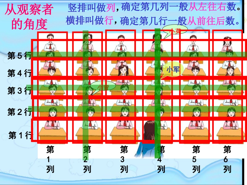 确定位置四年级_第3页
