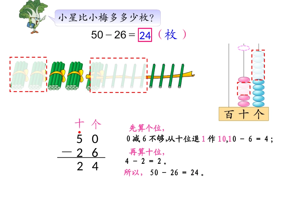 两位数减两位数的笔算（退位）_第2页