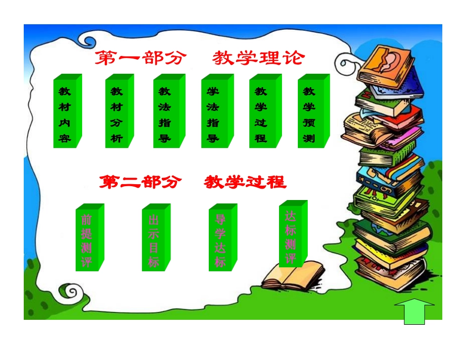 《长方体正方体认识》课件_第3页
