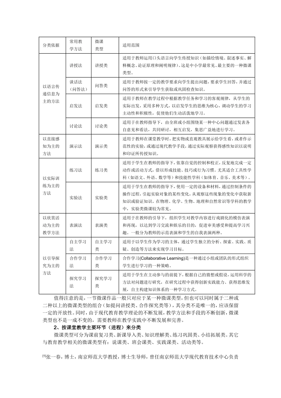 关于微课的相关知识_第3页