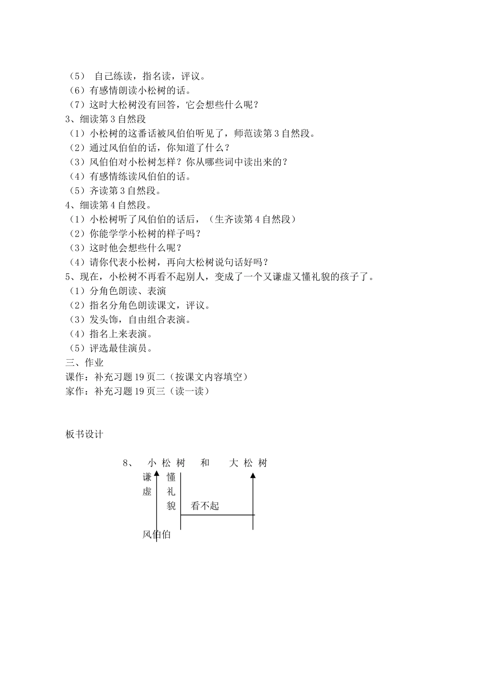 小松树和打松树_第3页