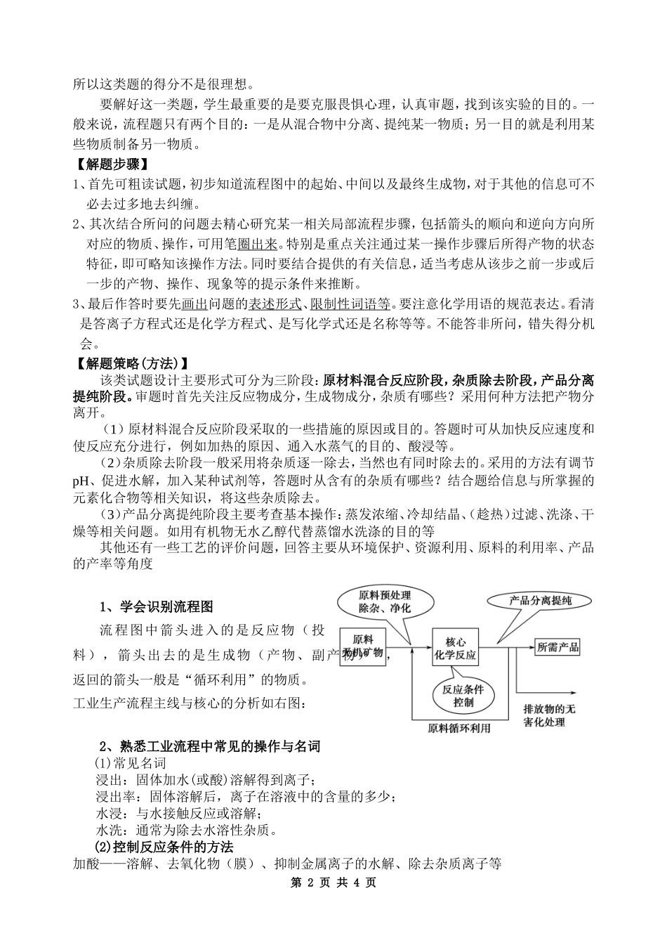 无机化工流程题的解题注意点与解题策略_第2页