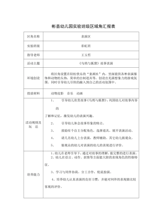 表演区汇报样表