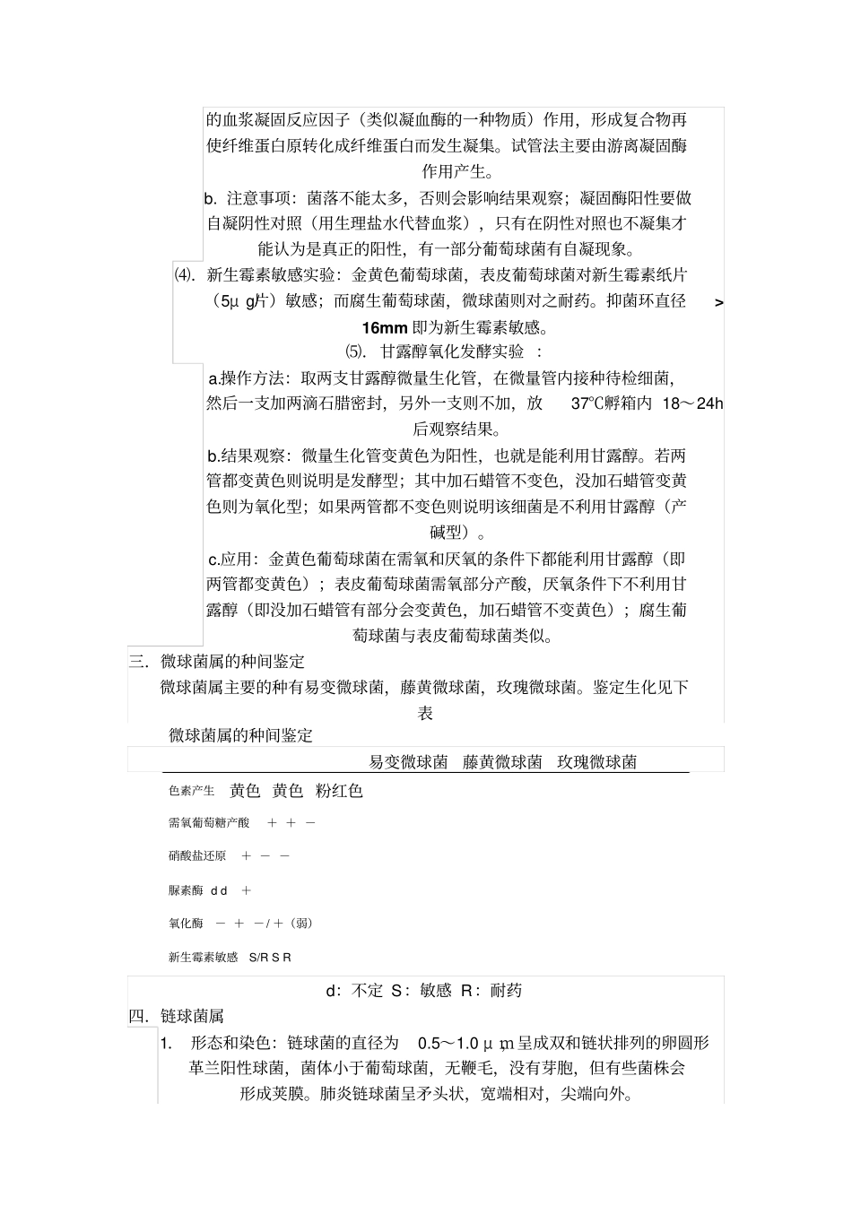 临床微生物试验室细菌鉴定指引汇总_第3页