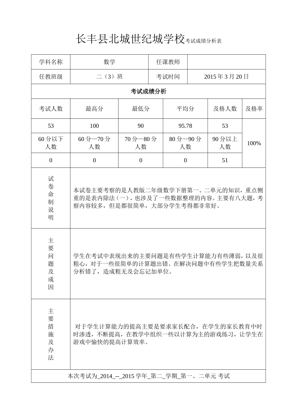 第一、二单元考试成绩分析_第1页