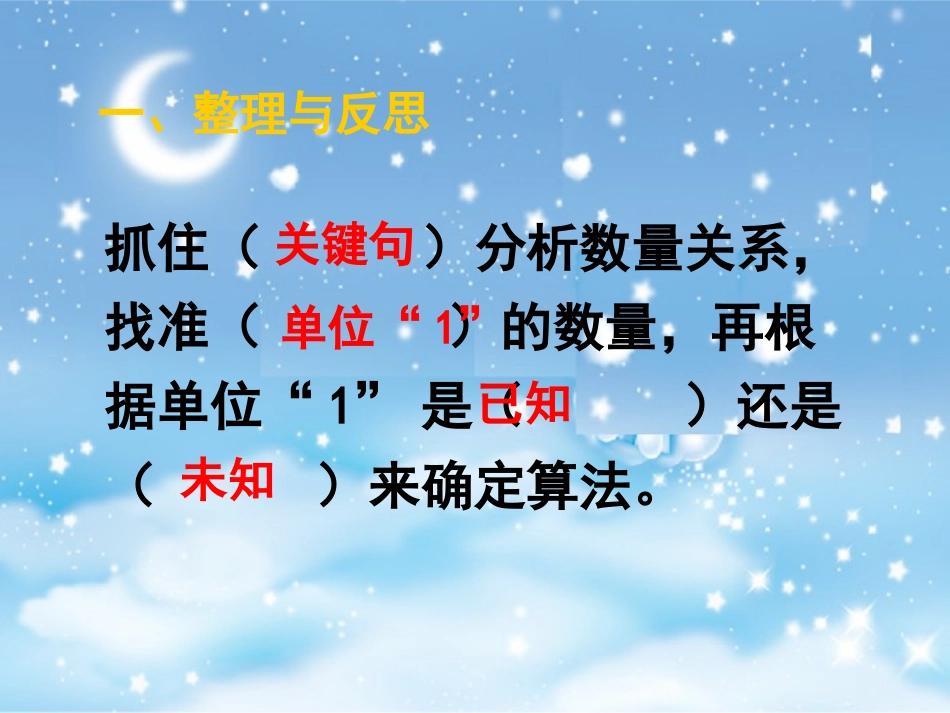 分数百分数复习修改稿_第2页