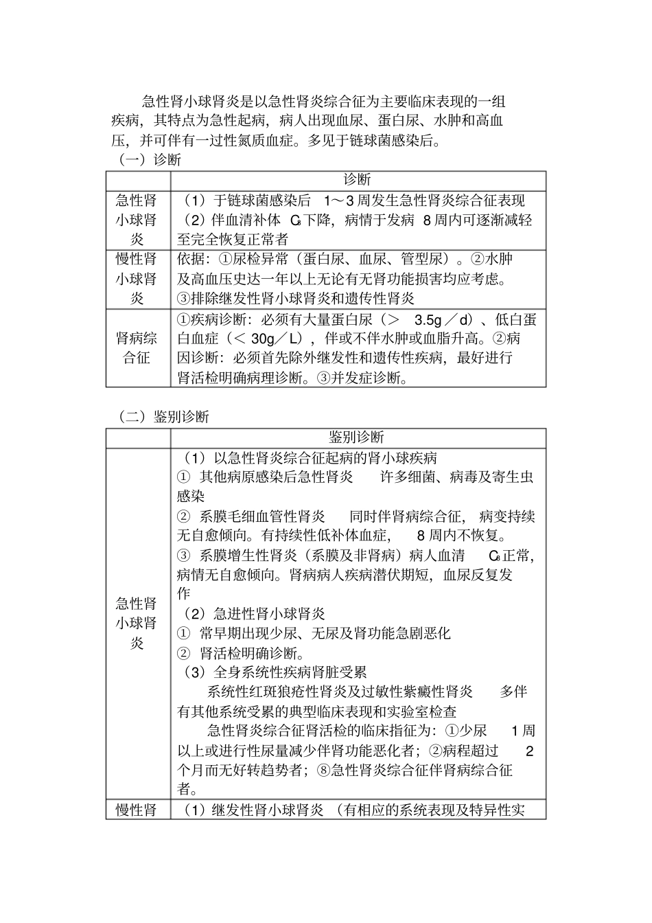 临床执业助理医师专业综合之泌尿系统讲义14_第3页