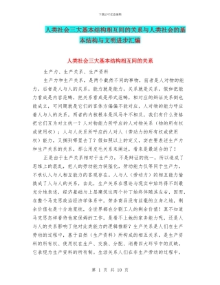 人类社会三大基本结构相互间的关系与人类社会的基本结构与文明进步汇编
