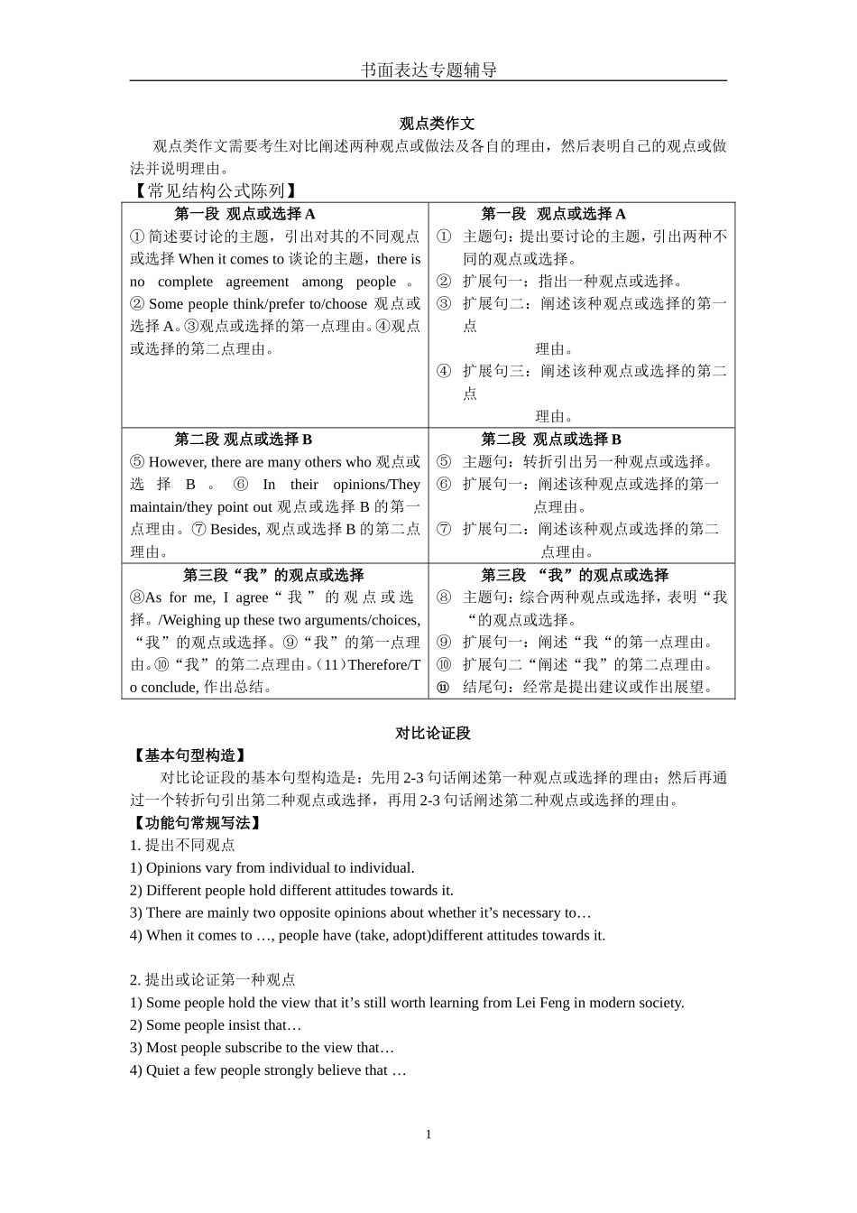 观点类作文模板和常规功能句_第1页