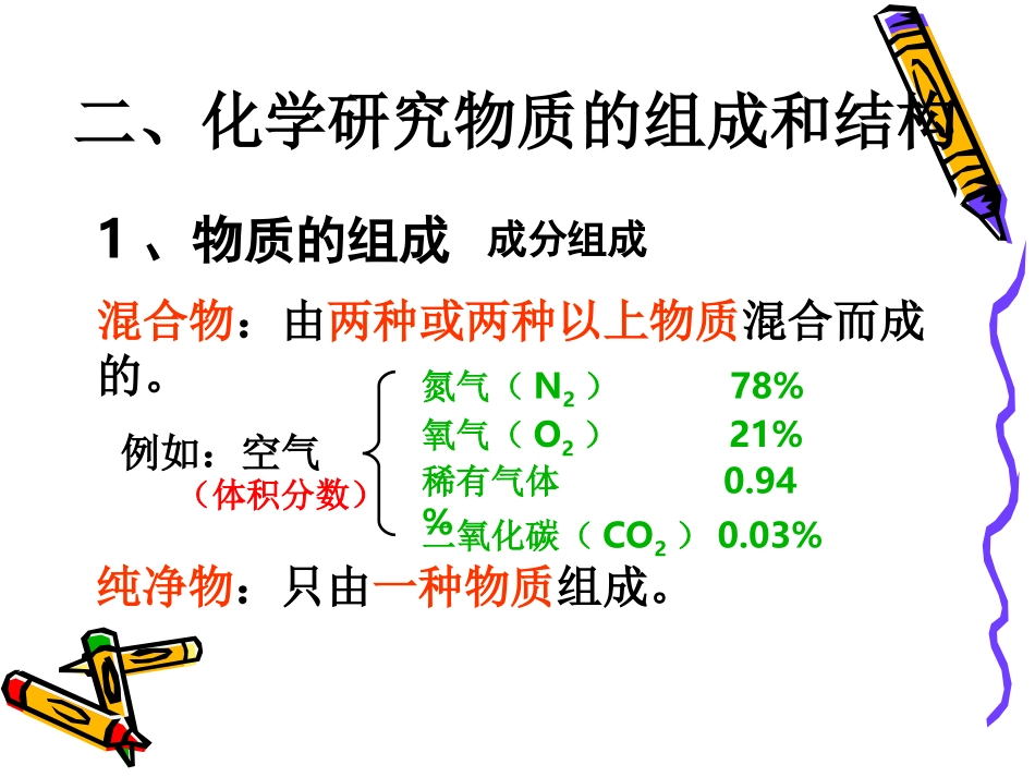 化学研究些什么第课时_第3页