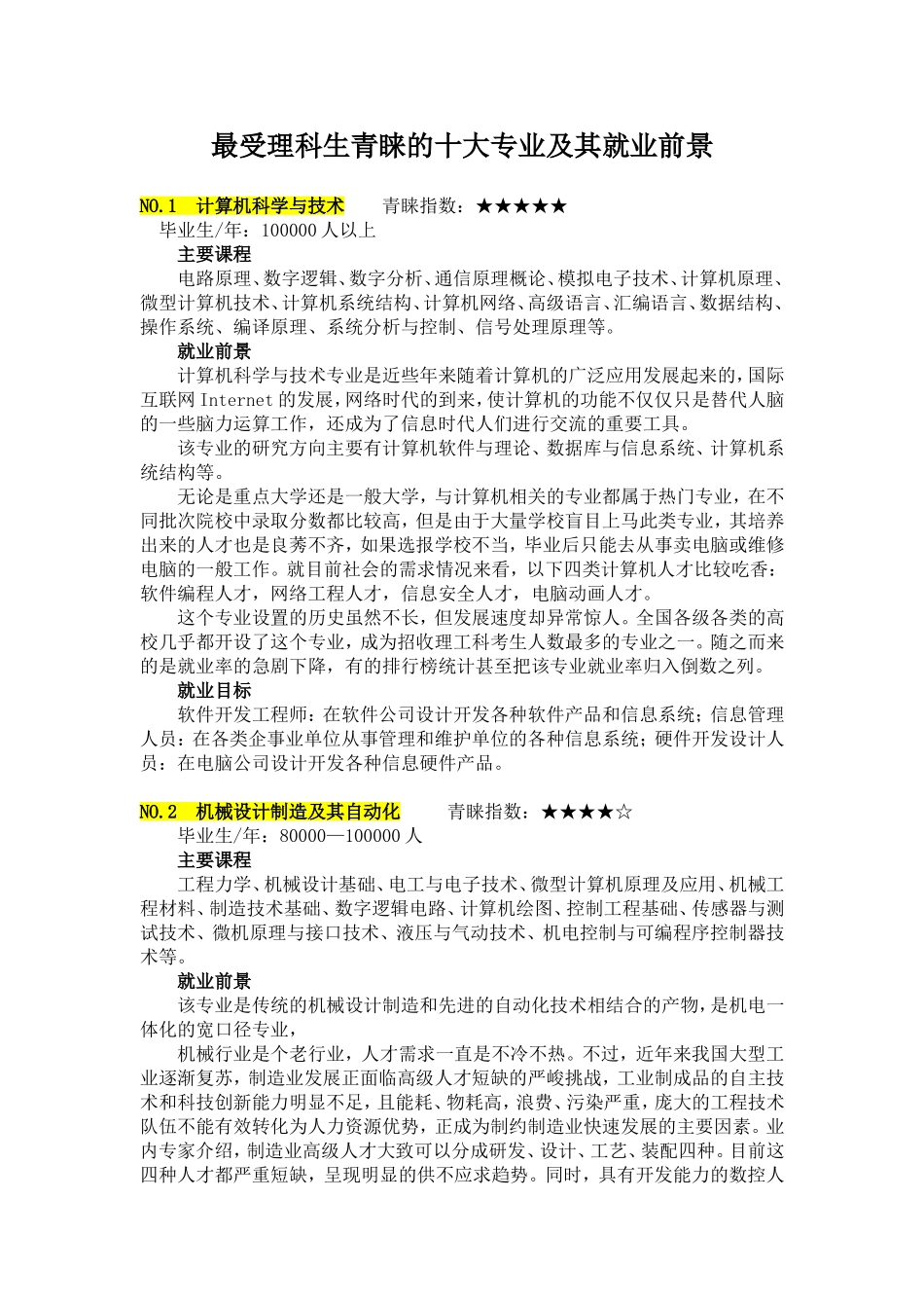 最受理科生青睐的十大专业及其就业前景_第1页