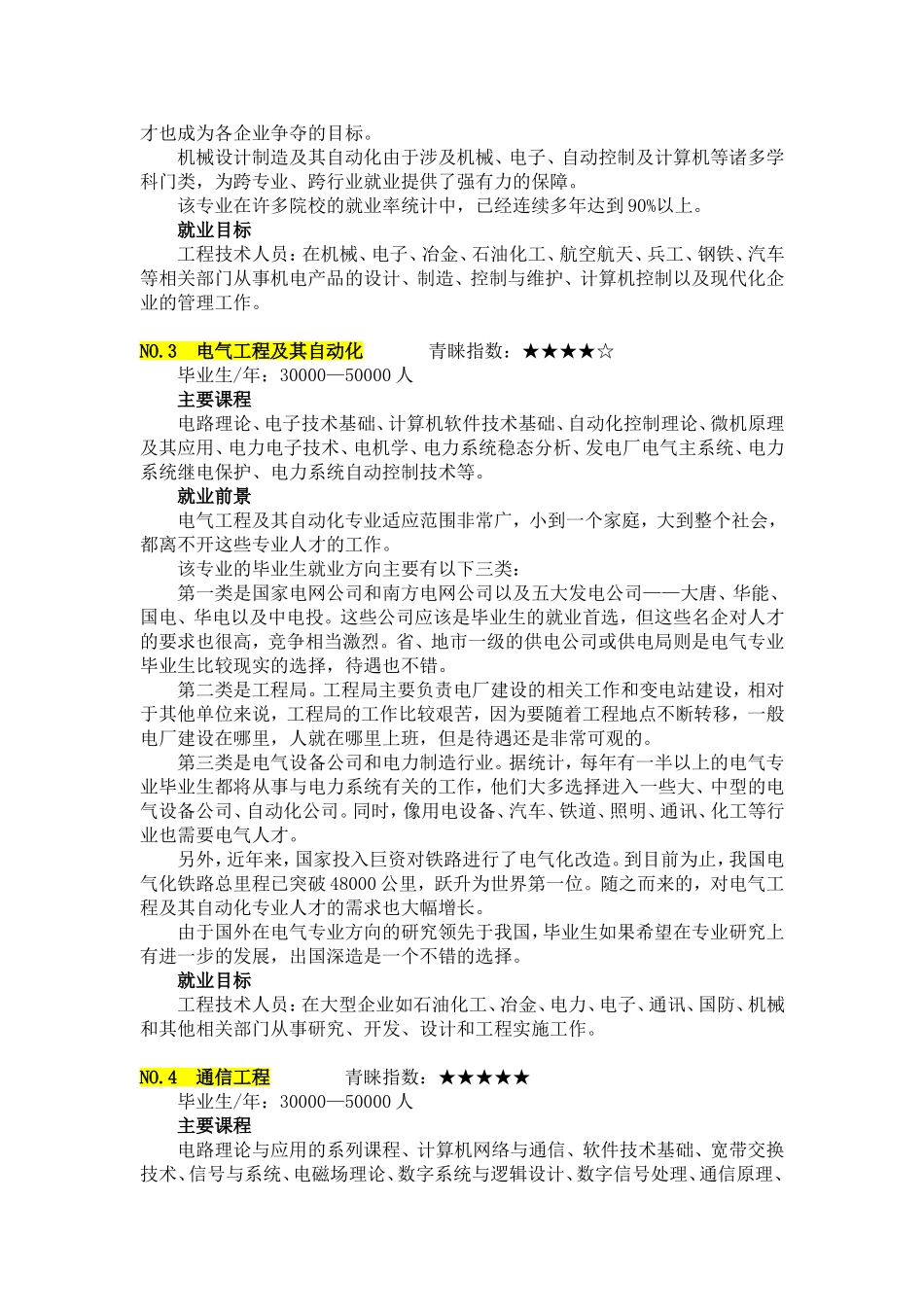 最受理科生青睐的十大专业及其就业前景_第2页