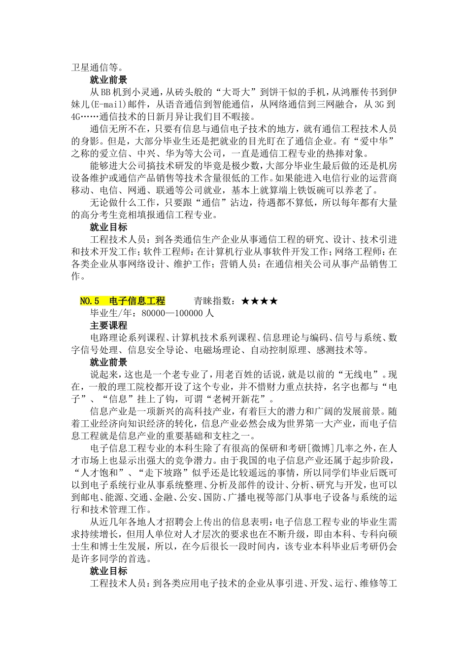 最受理科生青睐的十大专业及其就业前景_第3页