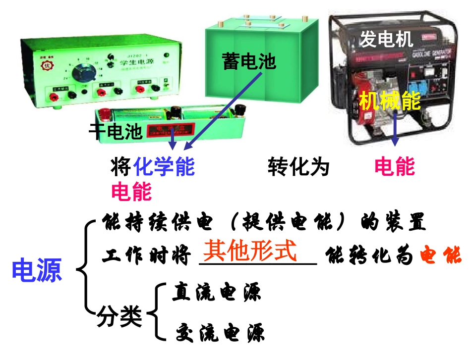 第一节、初识家用电器和电路_第3页