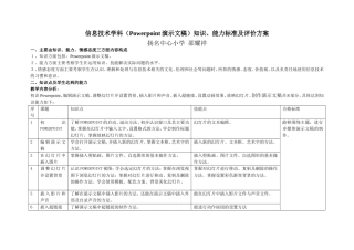 扬名中心小学邵耀祥