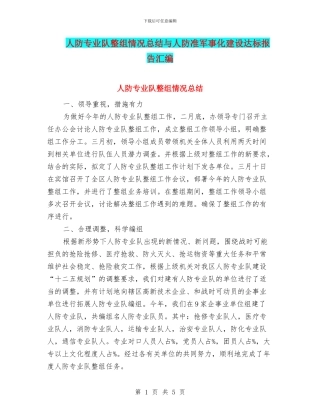 人防专业队整组情况总结与人防准军事化建设达标报告汇编