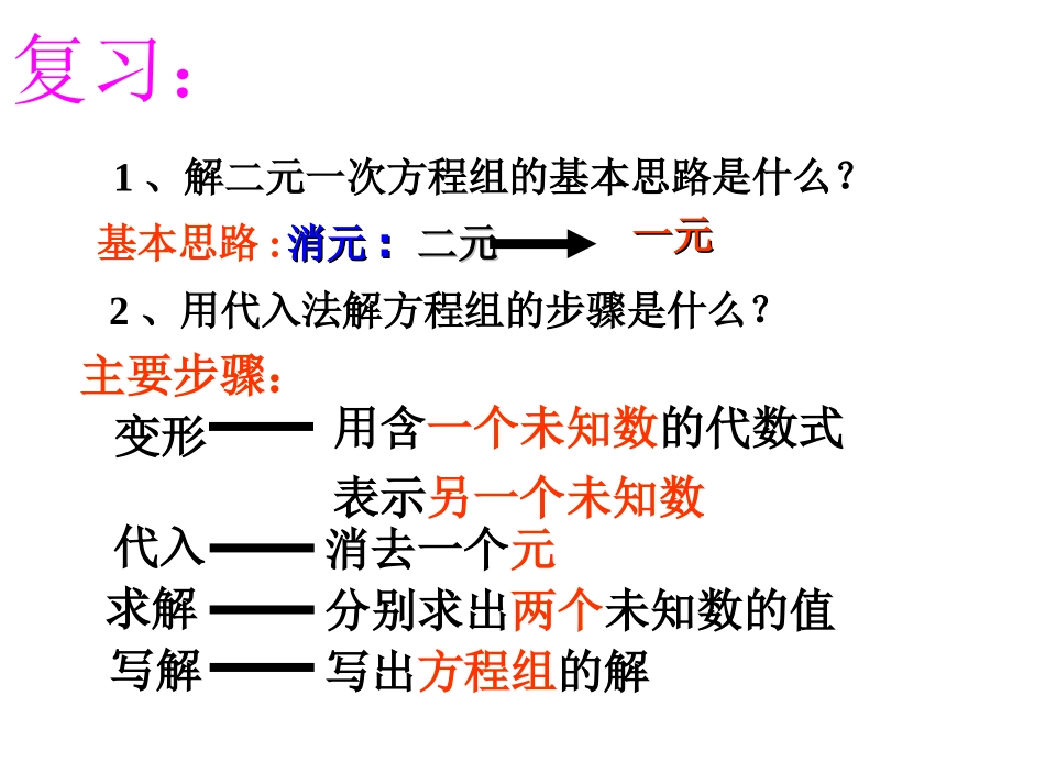 用加减法解二元一次方程组1_第2页