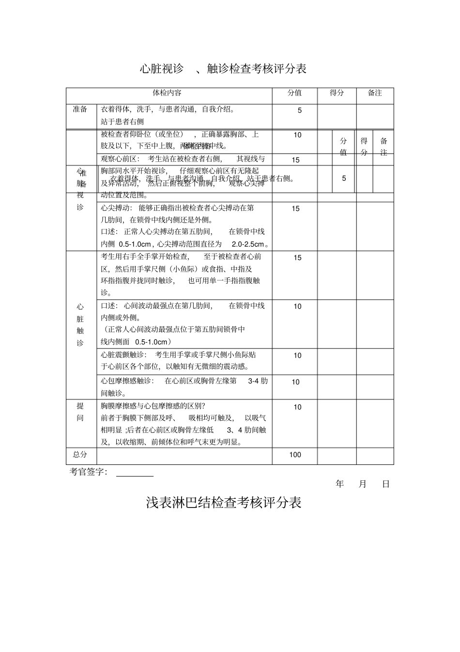 临床技能大赛打分表_第2页
