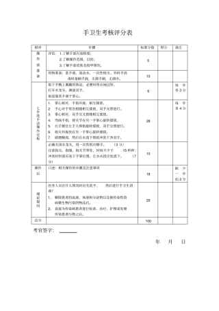 临床技能大赛打分表