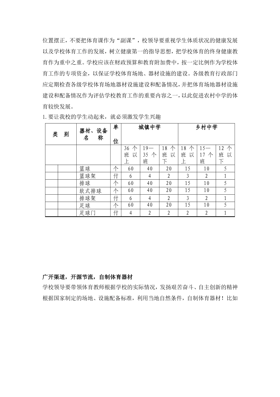 一加强农村中学场地及体育器材设施的完善_第3页