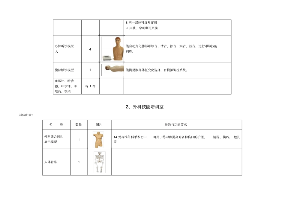 临床技能培训中心建设模型参数_第3页