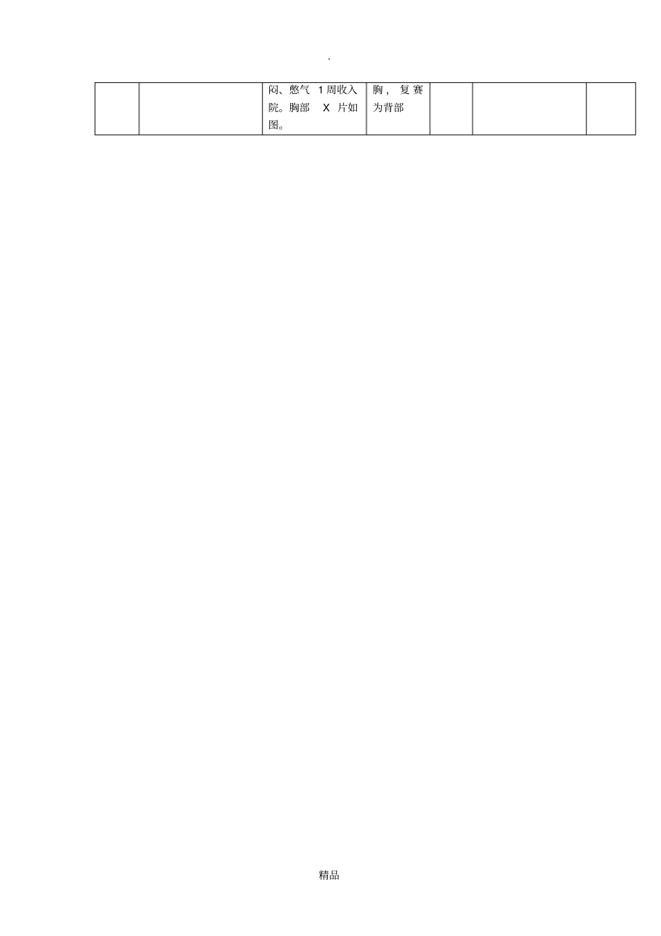 临床技能操作总结_第3页