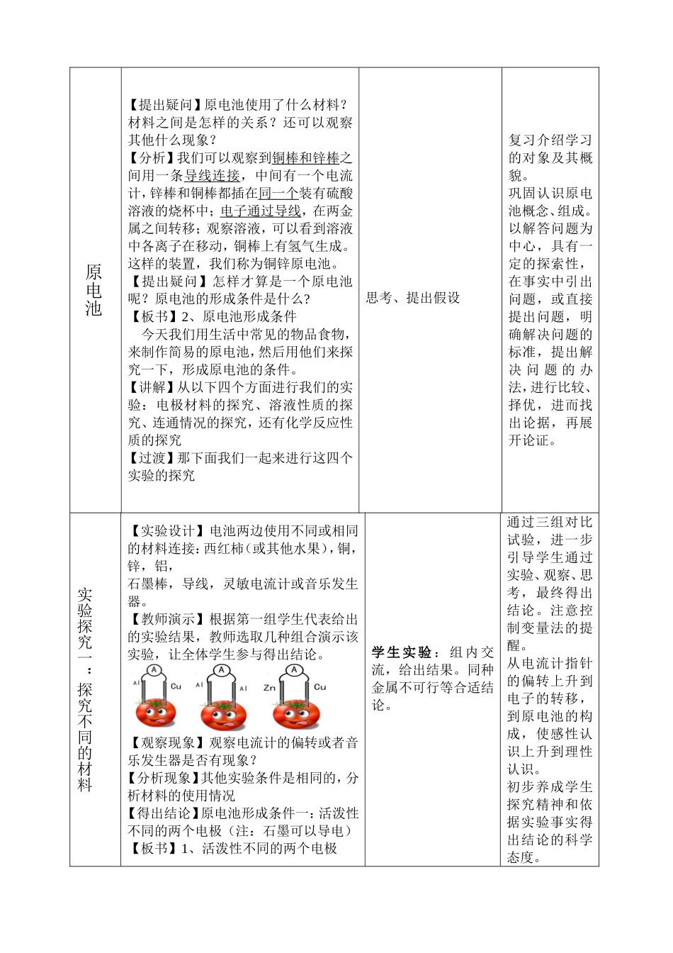 探究原电池形成条件教案（优质课说课比赛）_第3页