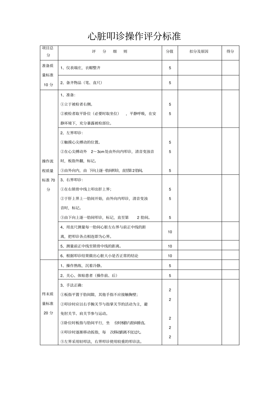 临床技能考核评分标准全部讲解_第2页