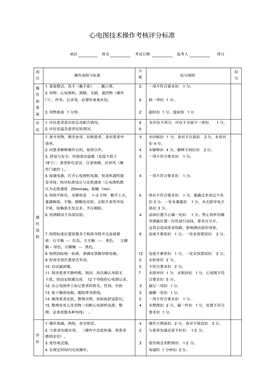 临床技能考核评分标准全部讲解_第3页
