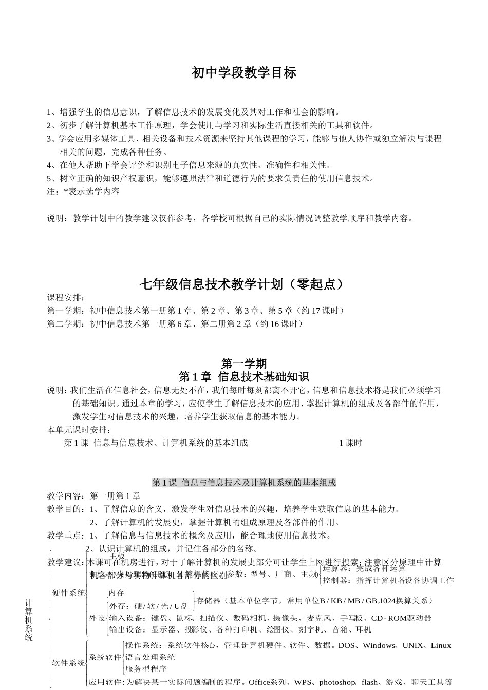 石家庄市初中信息技术_第3页