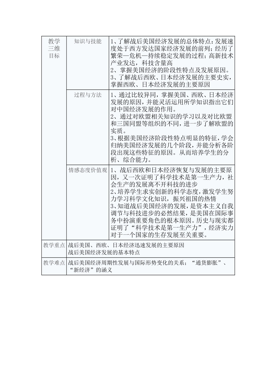 九下四单元教学目标_第1页